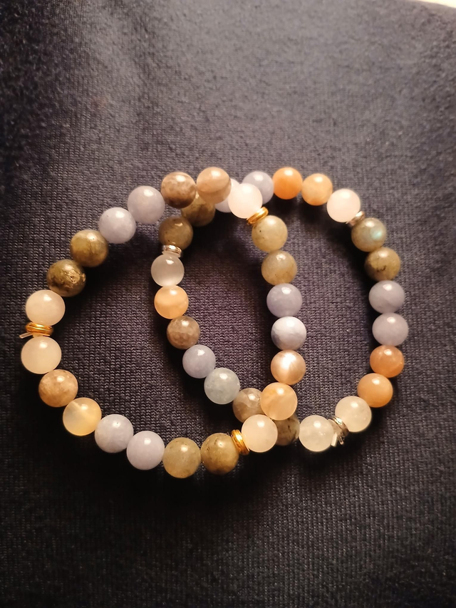 Guidance intérieure 