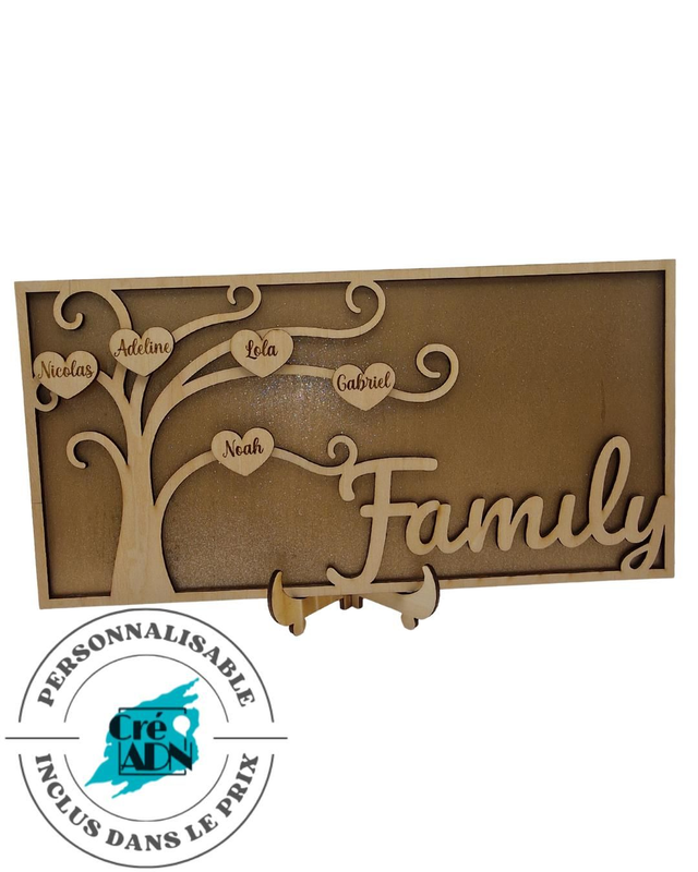 Tableau famille 