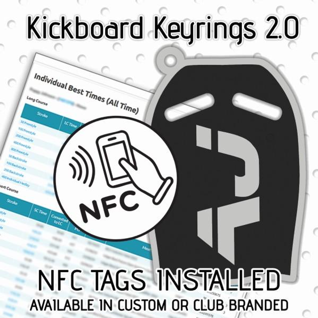 Aquajets - PLEASE LEAVE NAME AND SwimEng NUMBER in message for merchant on checkout