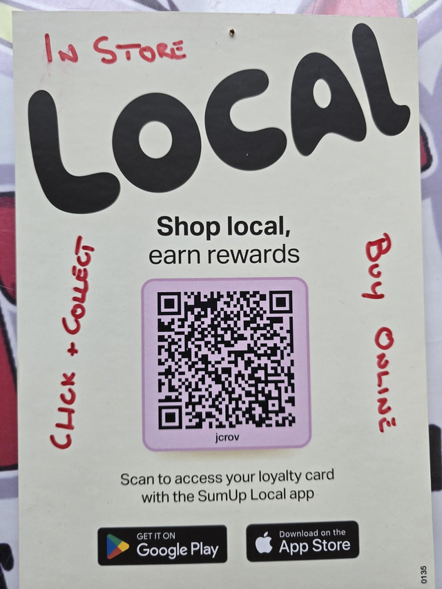 Furryfeasts Blandford Loyalty Program PLEASE READ DESCRIPTION