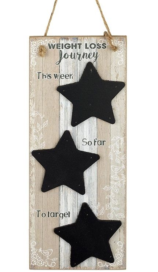 Weight Loss Journey Plaque