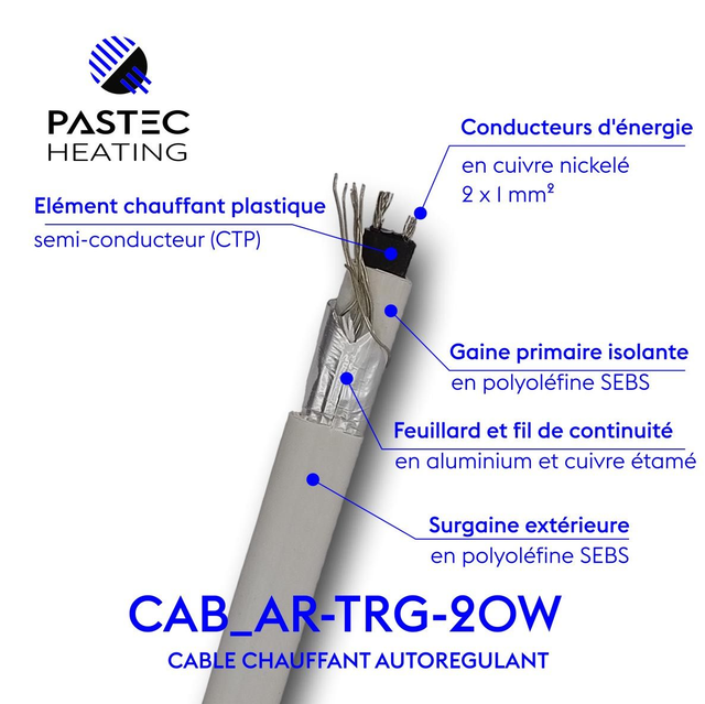 Câble chauffant 20W/m autorégulant - Double gaine et feuillard