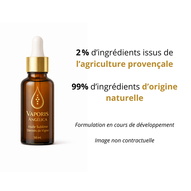 Coffret Rituel Complet