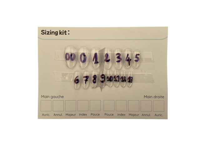 Sizing kit
