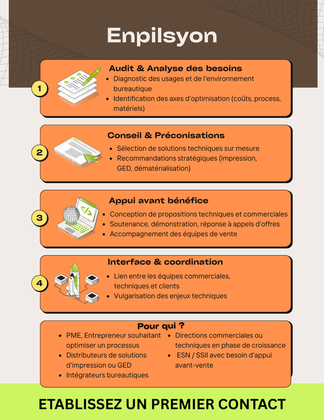 Diagnostic (Rendez-vous physique)