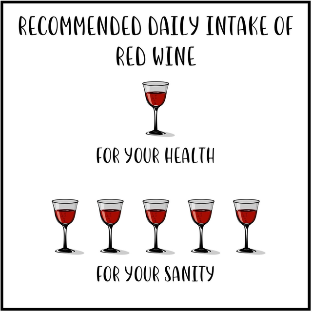 103 - GIGGLE CARD AW - DAILY WINE INTAKE