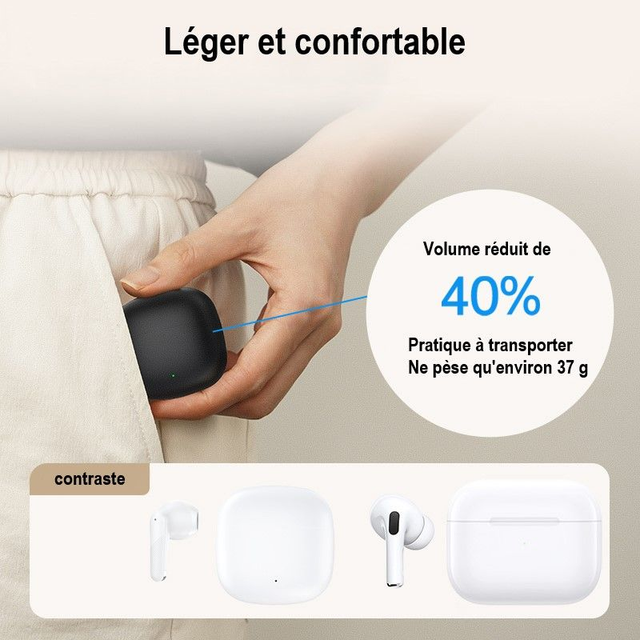 Langsdom TN31 Blanc offrent un son et une voix de haute qualité lors des appels.