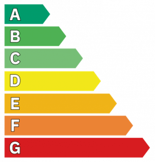 DPE Maison/Appartement inférieur à 200m2