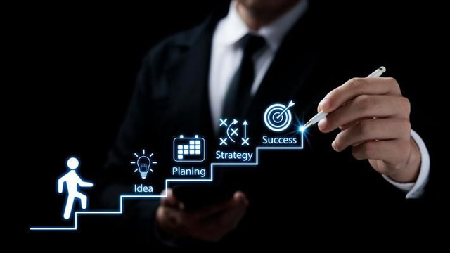 Rastan Growth Setup (Premium)