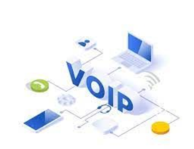 Managed Voip (Per maand)