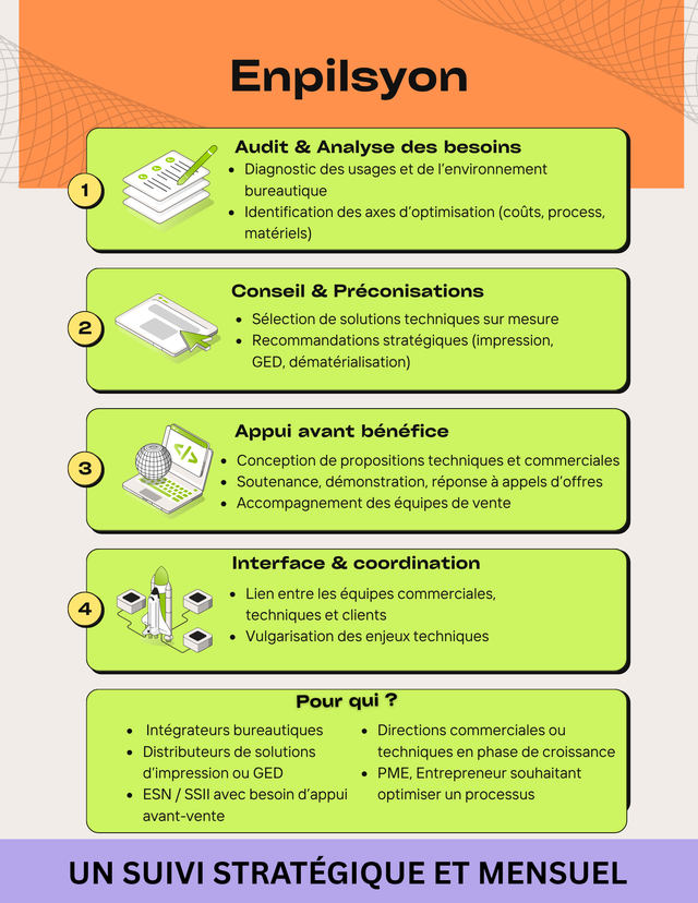 Accompagnement stratégique mensuel (bureautique)