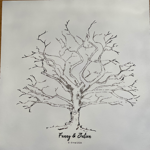 Arbre à empreintes personnalisé ou arbre de vie 