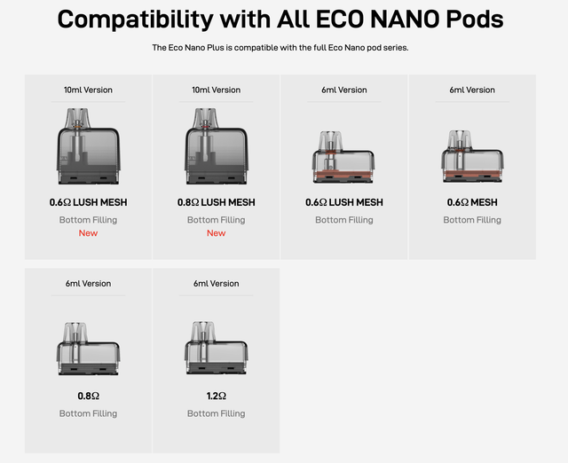 VAPORESSO Eco Nano Plus Midnight Black EAN6943498661800