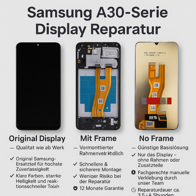 Samsung A30 - Serie Display Reparatur  (A30 / A30s / A31 / A32 4G / A32 5G / A33 5G / A34 5G / A35 5G)