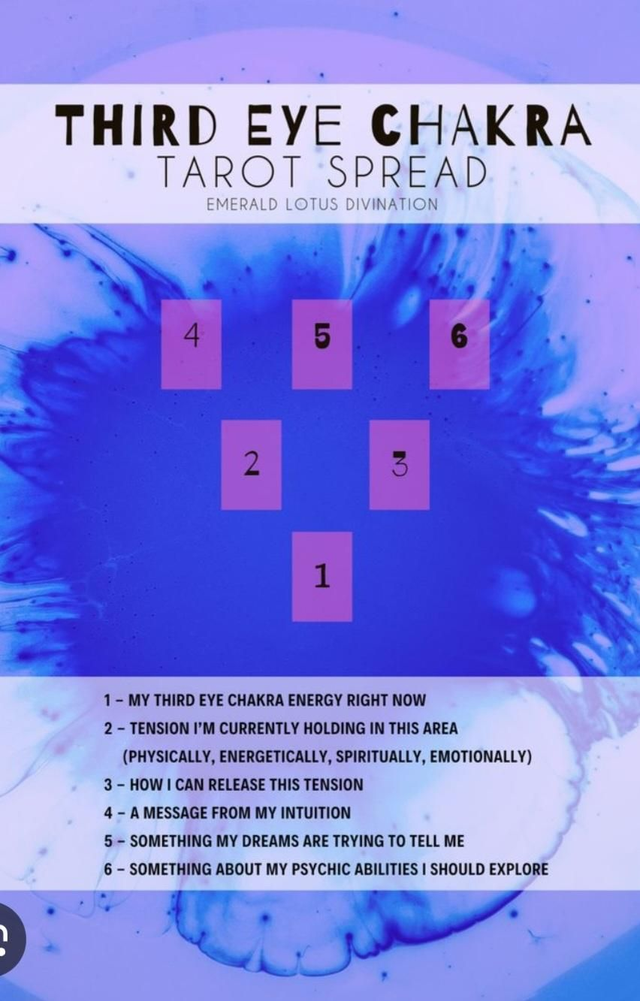 🔮Third Eye 👁️ Chakra Tarot Reading 🔮