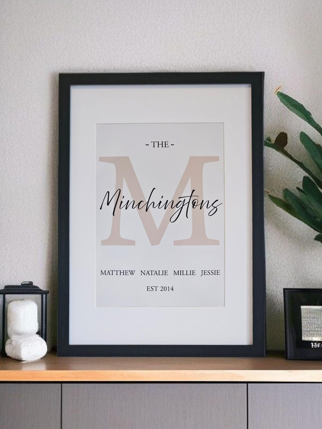 Family Initials👨👩👧👦