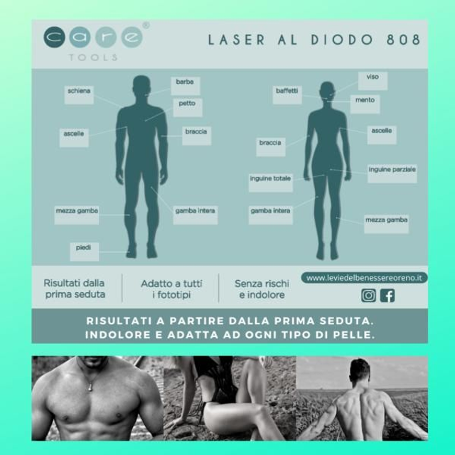 Epilazione definitiva