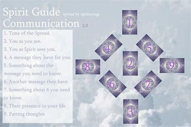 ✨The Ancestral Collective Tarot Reading ✨