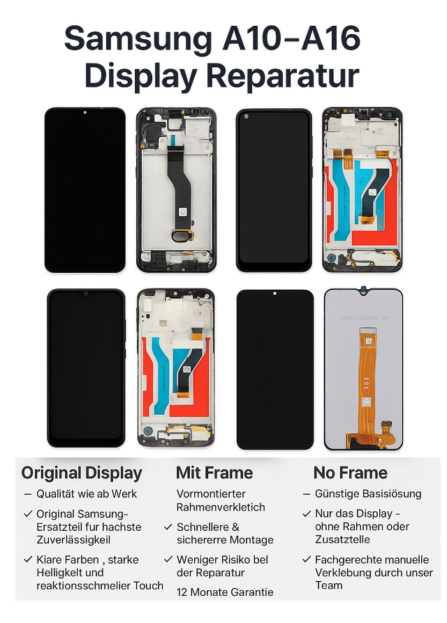 Samsung A10–A16 Serie Display Reparatur (A10 / A10s / A11 / A12 / A12s / A13 4G / A13 5G / A14 4G / A14 5G / A15 4G / A15 5G / A16 5G)