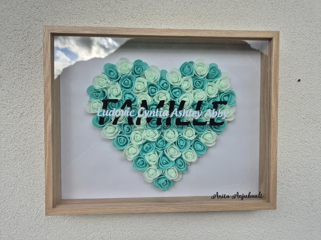 Cadre Famille + prénoms