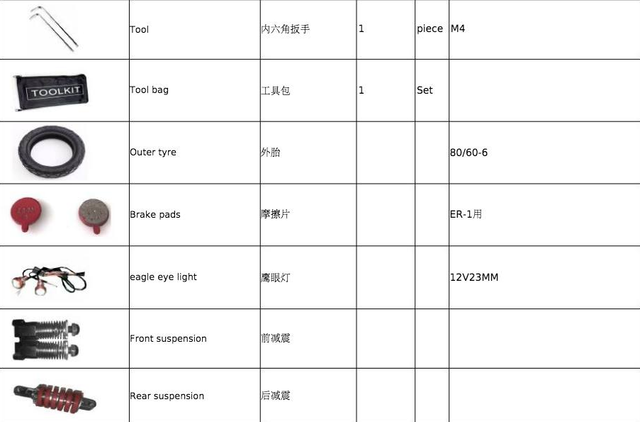 S13  48v/52v 1200W  El-Sparkesykkel Reservedeler