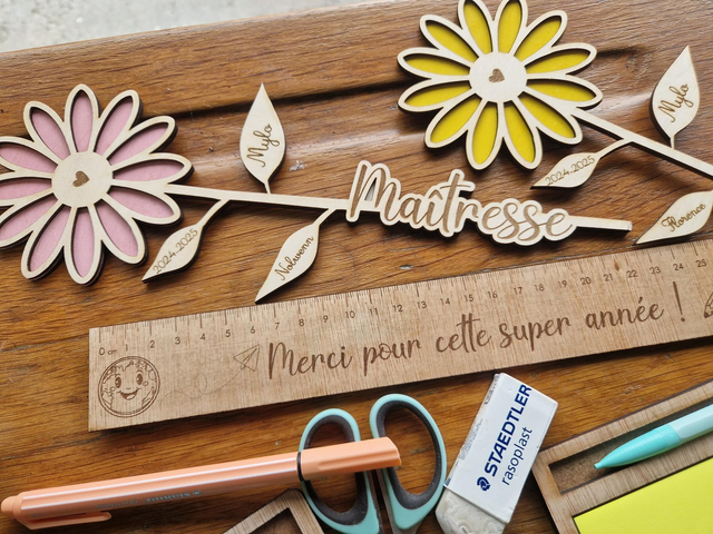 Règle maîtres/maîtresses 