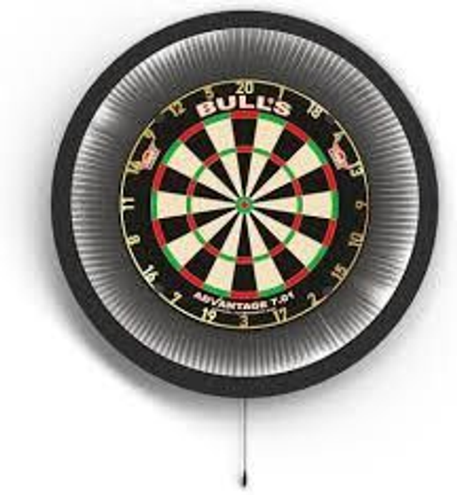 Bulls Lumo XL Light Surround