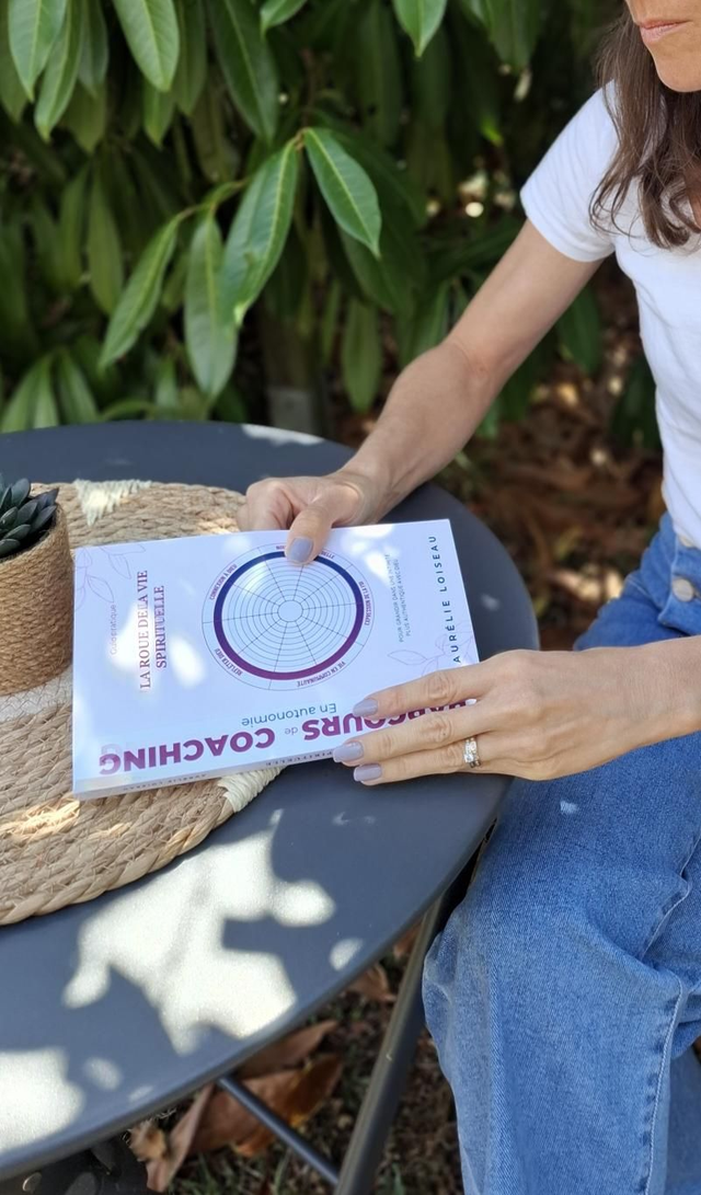 La Roue De la Vie Spirituelle (Broché)