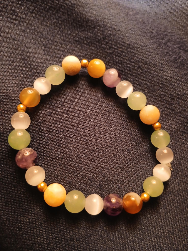 Ancrage et Communication 