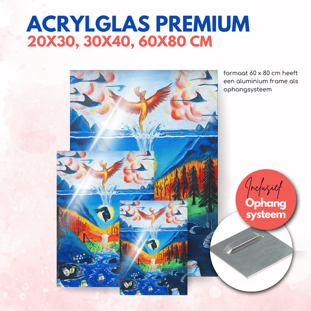 Fenix | Acrylglas premium