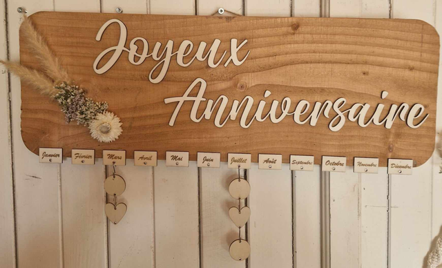 TAbleau Anniversaires