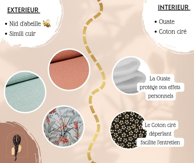 Trousse de toilette Clara