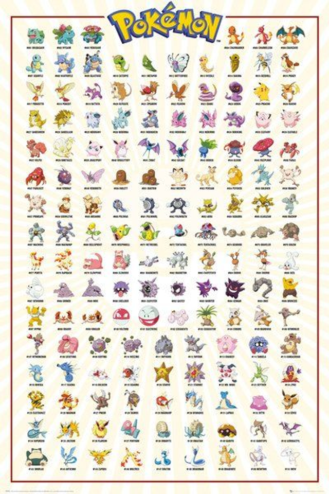 Pokemon (Kanto Region) Maxi Poster