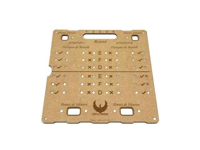 Tableau de score pour AOS (M) + Tactiques (Kit de mise à jour du GHB 2025-26)