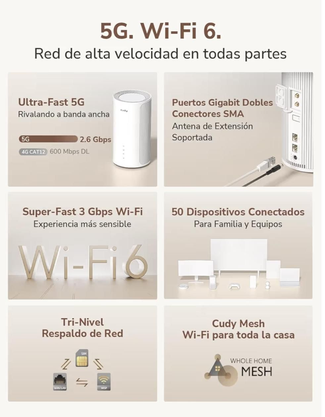 Router Cudy P2 5g con ranura SIM desbloqueado SA/NSA AX3000 Wi-Fi 6 