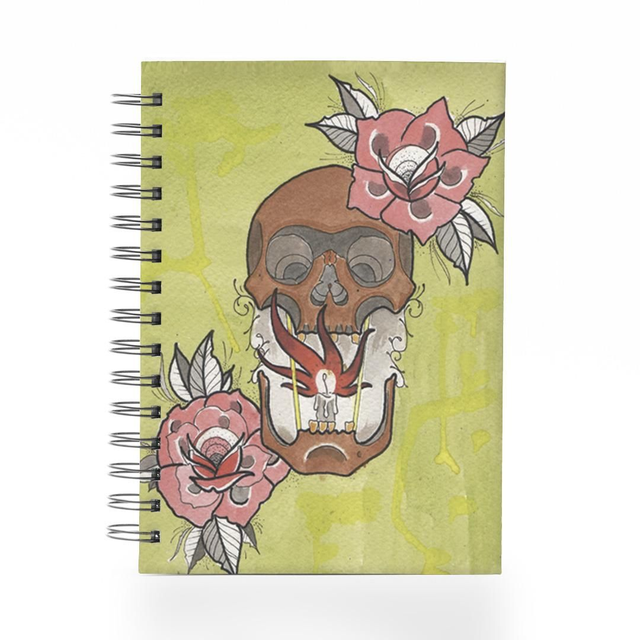 Bitácora Antorcha skull