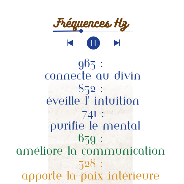 Inspirez la création de votre Aquarelle énergétique (et son cadre)