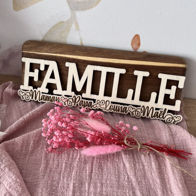 Mot famille et prénoms 