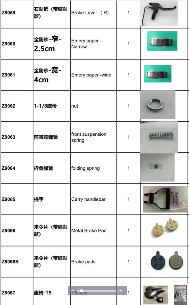 Zero 9  El-Sparkesykkel Reservedeler