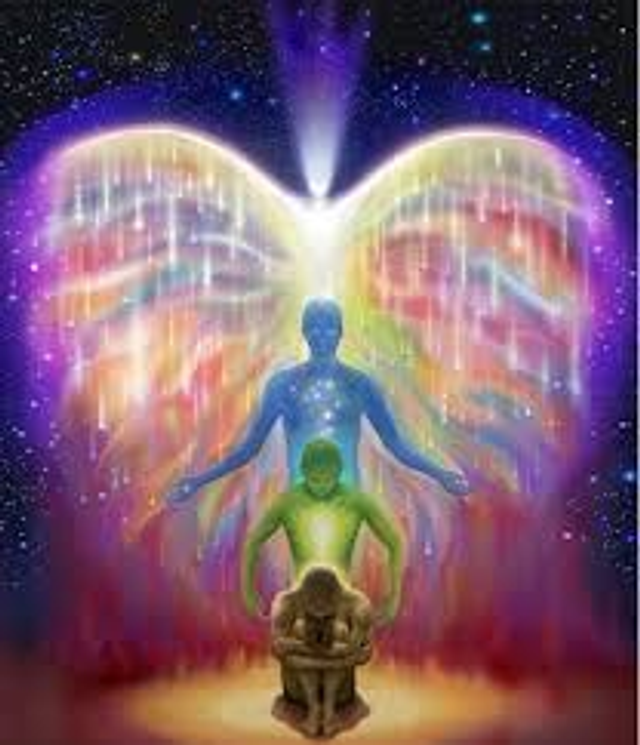 Reconnexion / alignement Corps Personnalité Âme