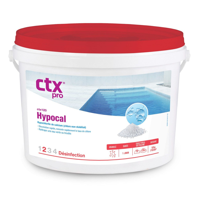 CTX 120 Hypocal