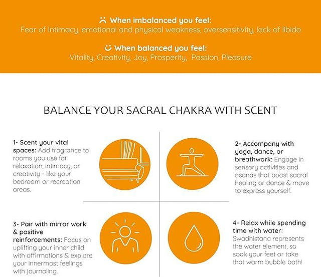 Sacral Chakra Essential Oil