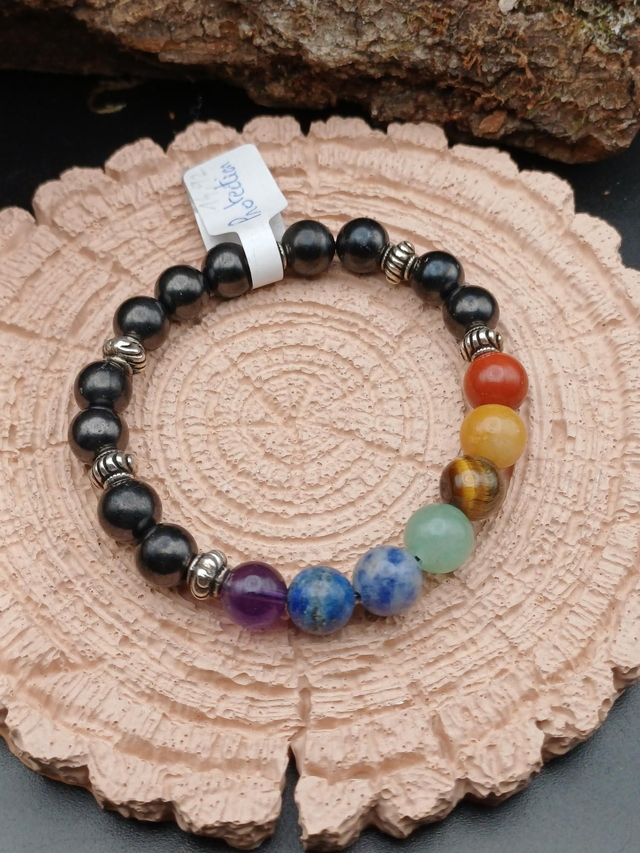 7 chakras protection 