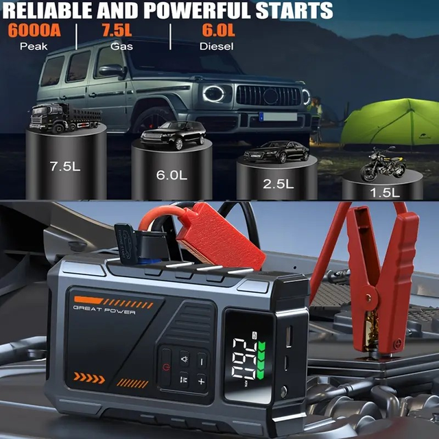  Power Pack 12000mAh Jump Starter