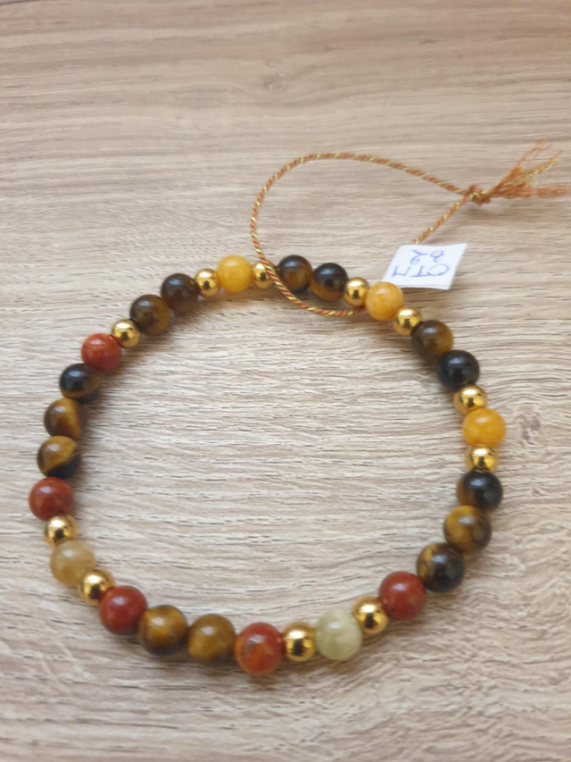 Mix energie et protection