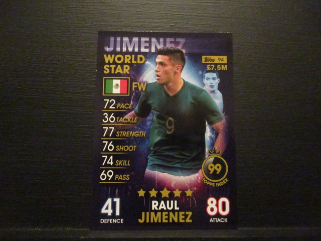 Raul Jimenez - World Star Match Attax 101 Original Trading Card