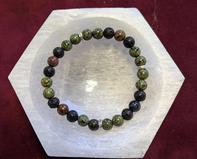 Rééquilibrage et dispersion des énergies négatives&quot; t19