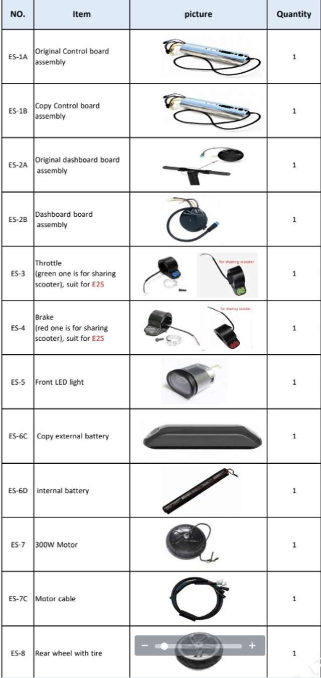 Ninebot ES1/ ES2 / ES4 Reservedeler