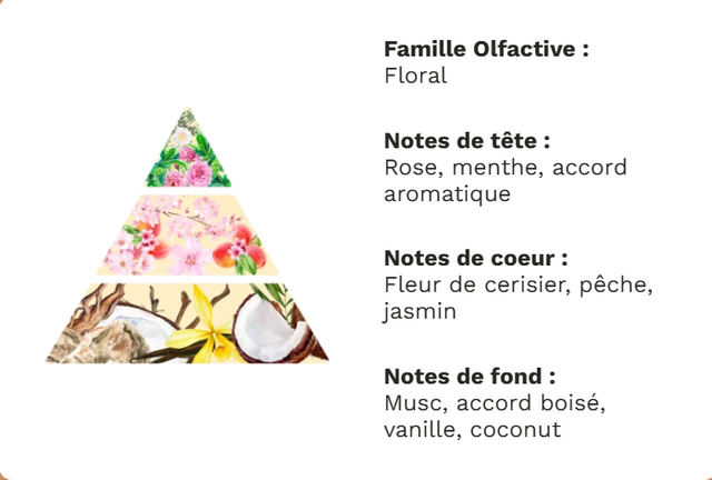 Fondant parfumé Fleur de Cerisier