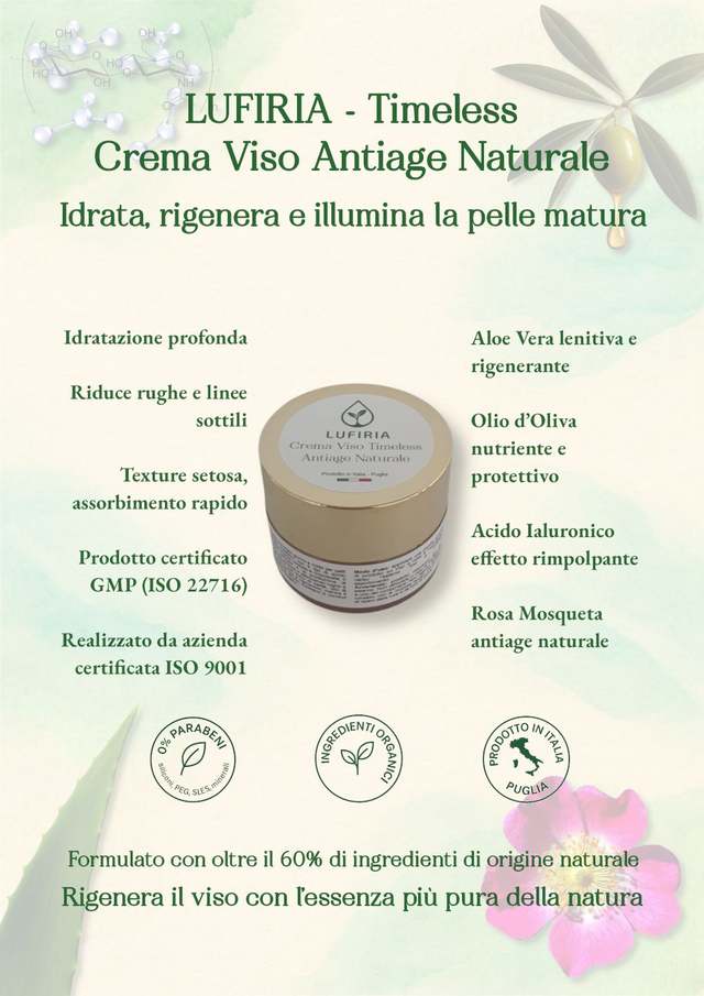 Crema Viso LUFIRIA – Timeless - Antiage Naturale 50 ml